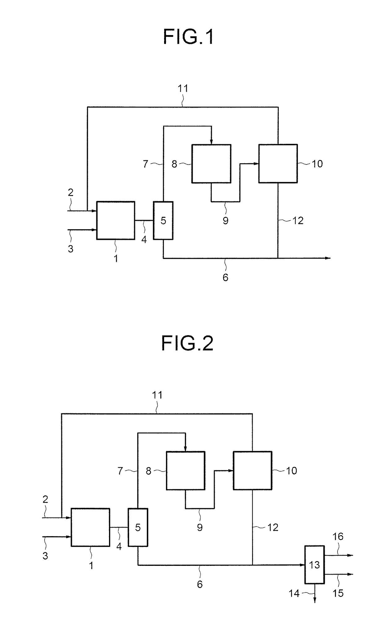 Method for synthesising a mercaptan by adding hydrogen sulfide to an olefin