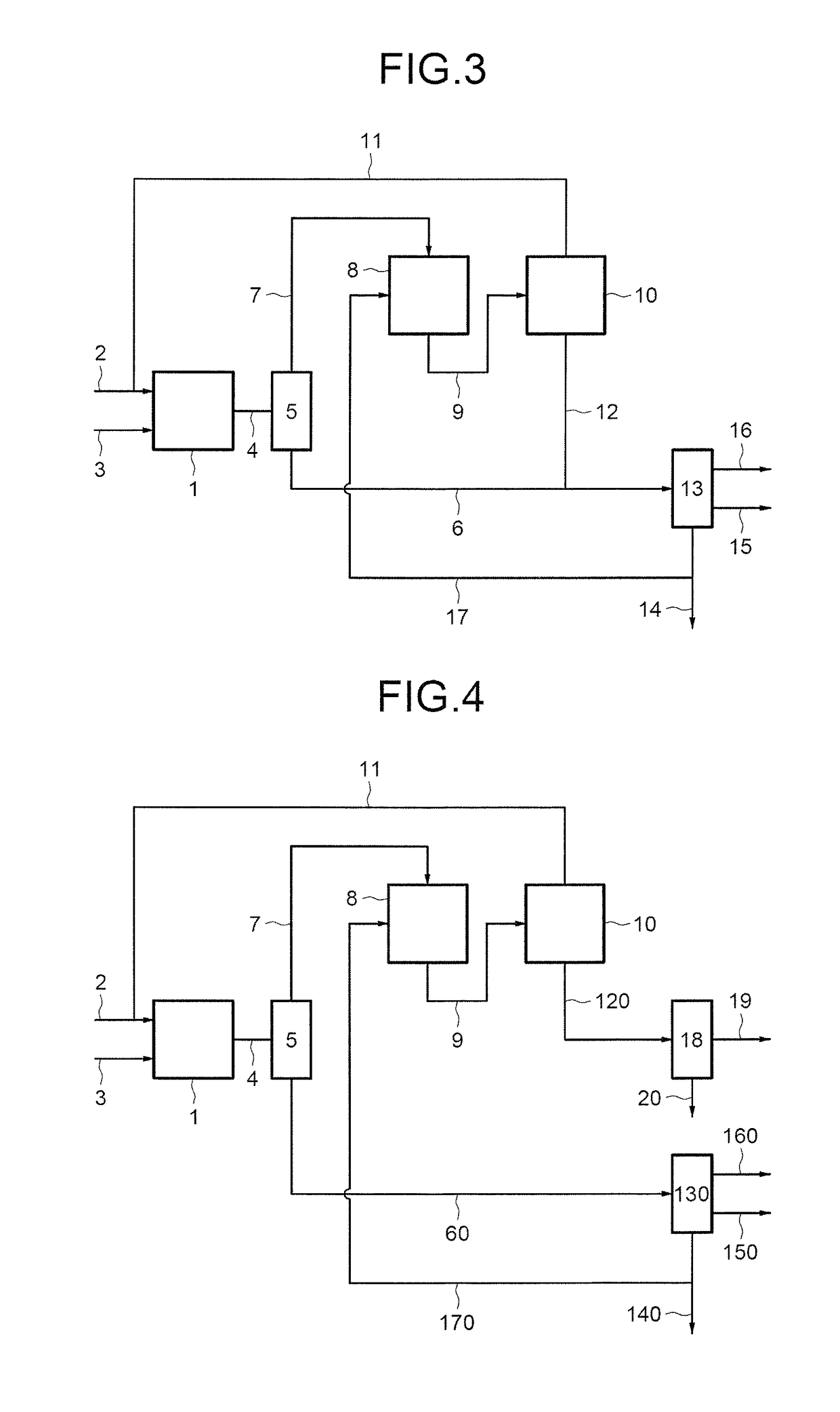 Method for synthesising a mercaptan by adding hydrogen sulfide to an olefin