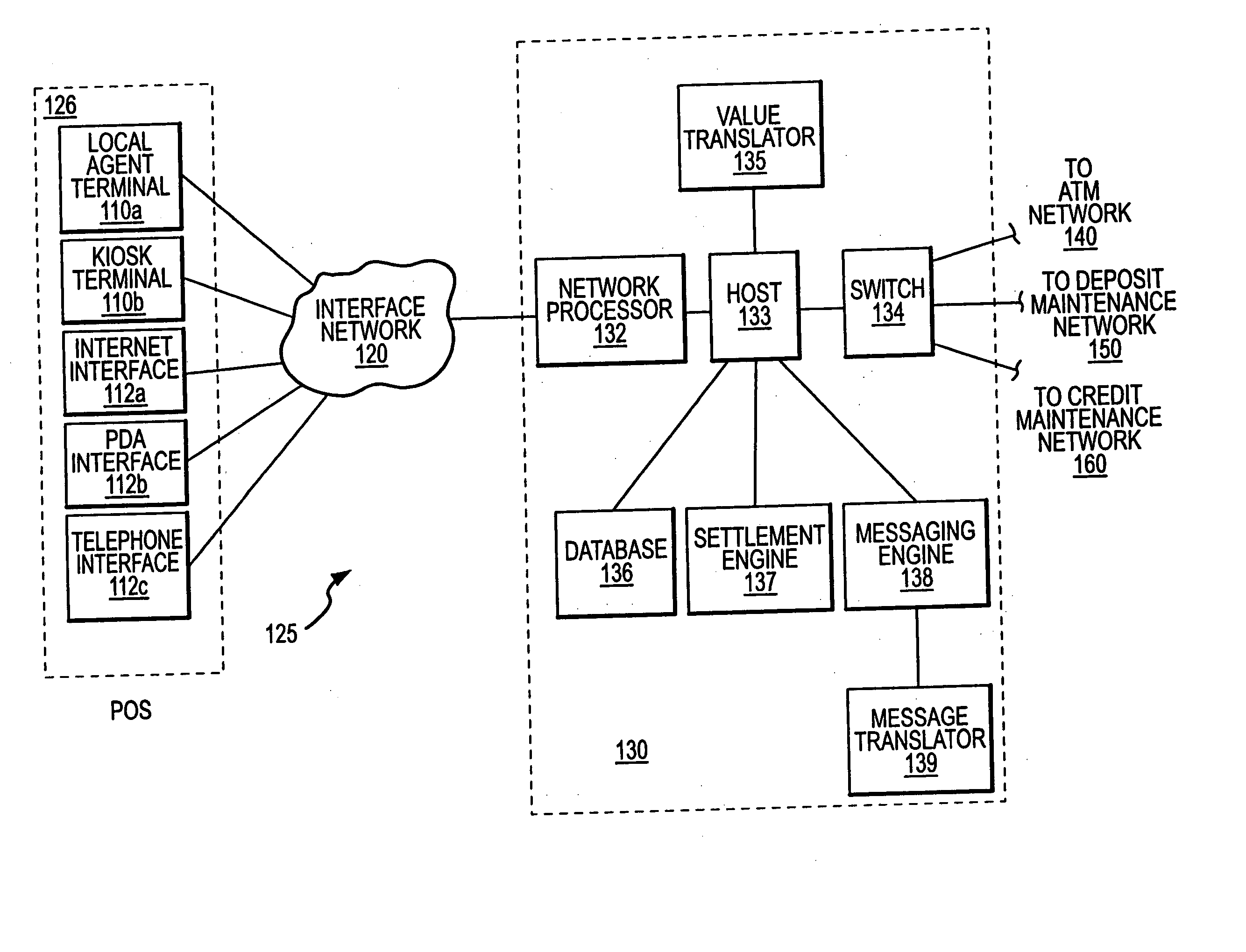Systems and methods of introducing and receiving information across a computer network