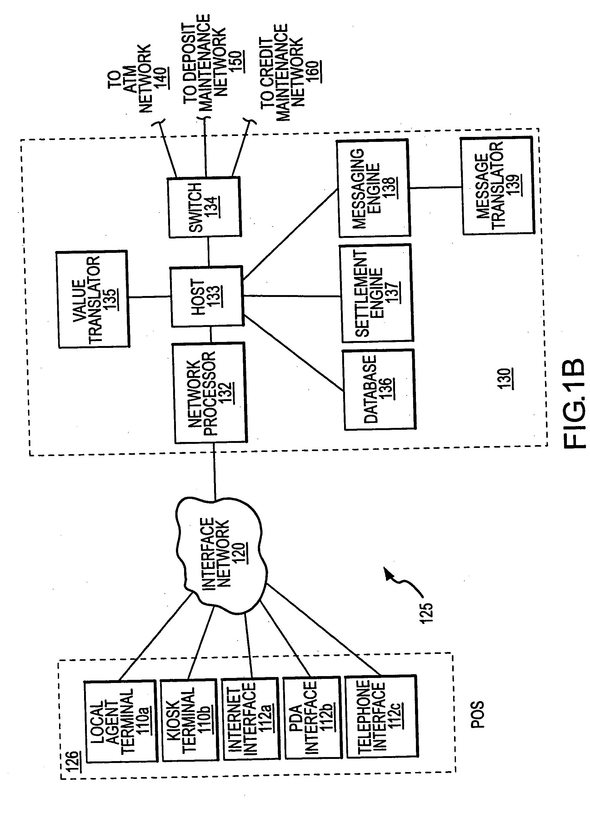 Systems and methods of introducing and receiving information across a computer network