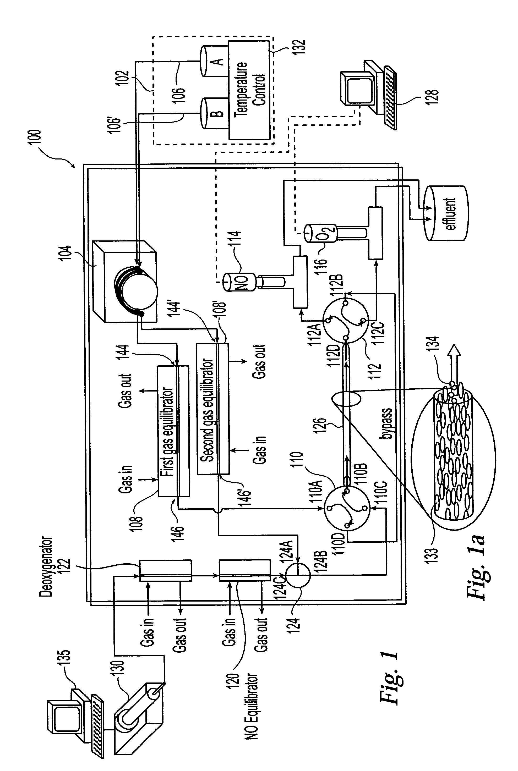Method and apparatus for measuring nitric oxide production and oxygen consumption in cultures of adherent cells