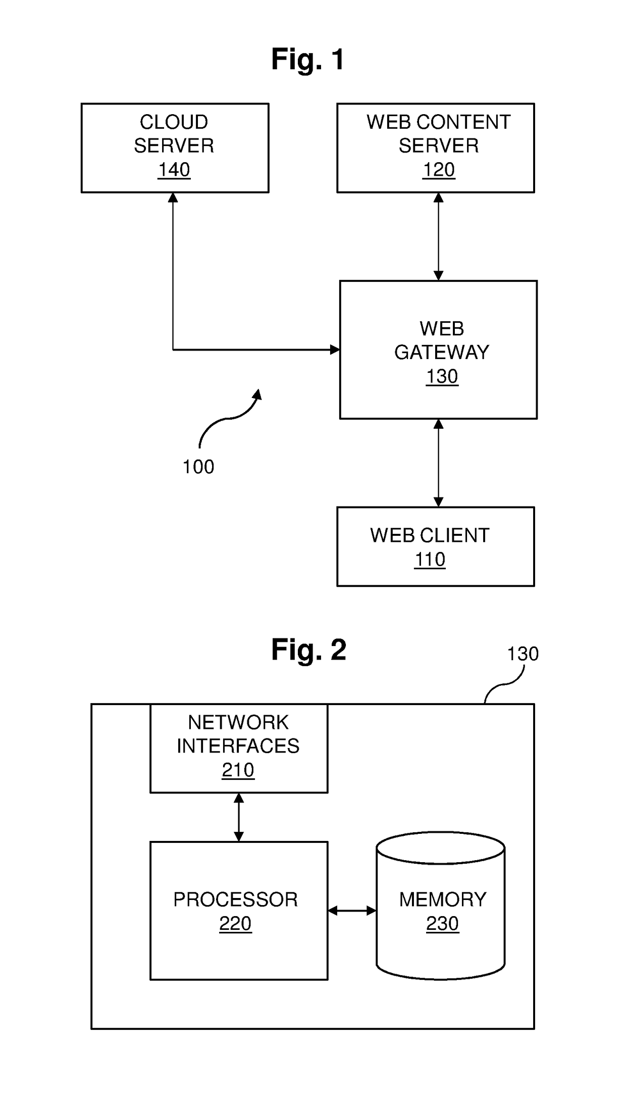 Adaptive Heuristic Behavioral Policing of Executable Objects