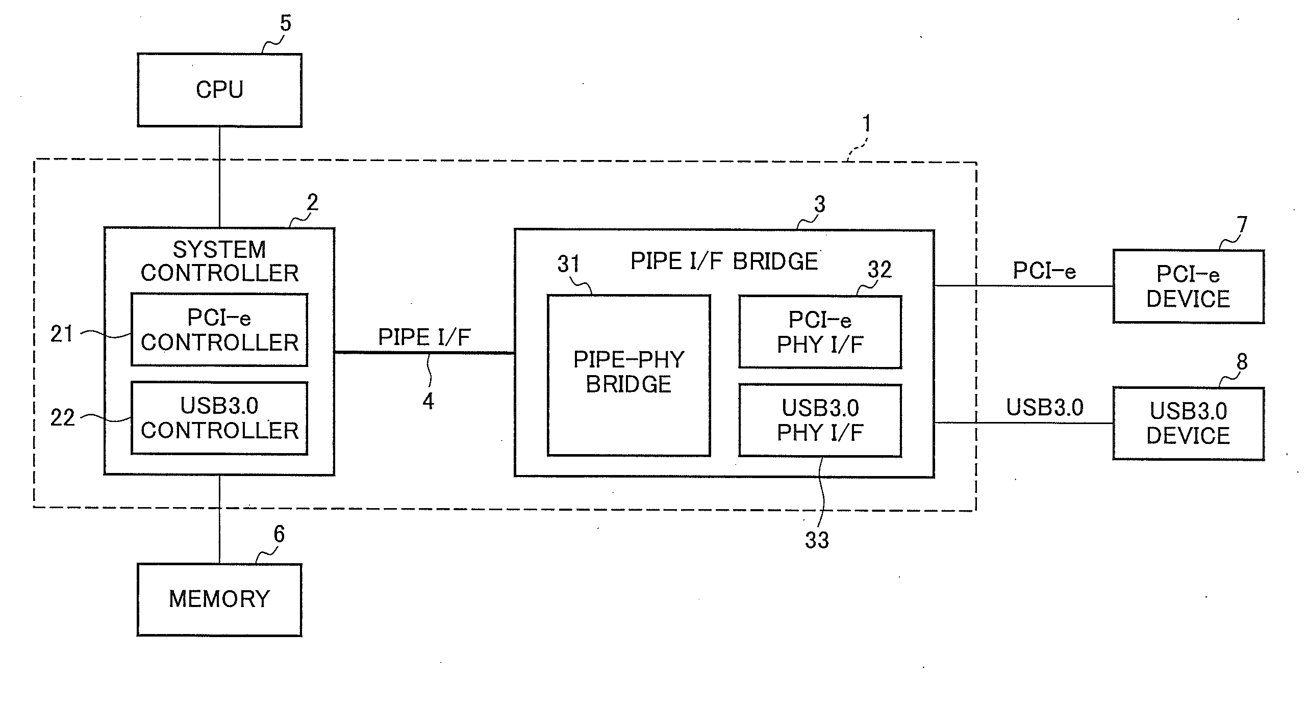 Interface device and wiring board