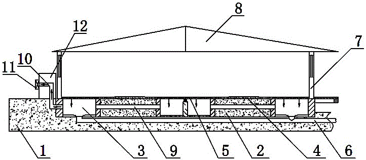 Ventilation and temperature control system exhaust channel for animal housing