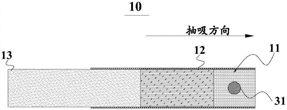 Smoke generation product and manufacturing method thereof