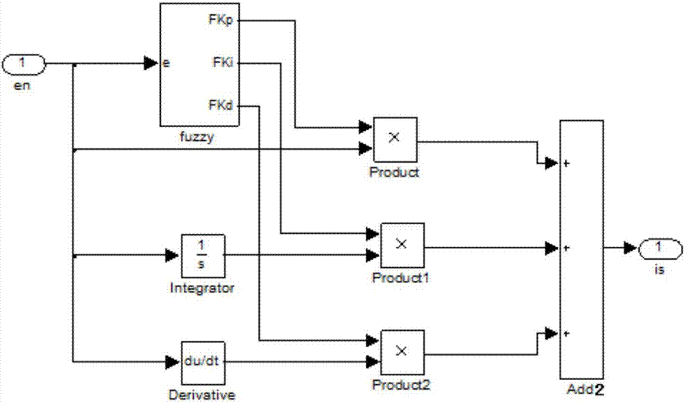 Nine-phase brushless DC motor speed control system for water pump and its parallel speed controller