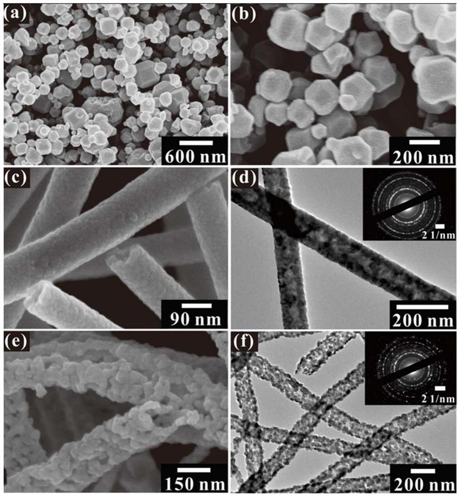 A Cobalt Tetroxide/Indium Oxide Nanotube Composite Thin Film Sensitive to Acetone