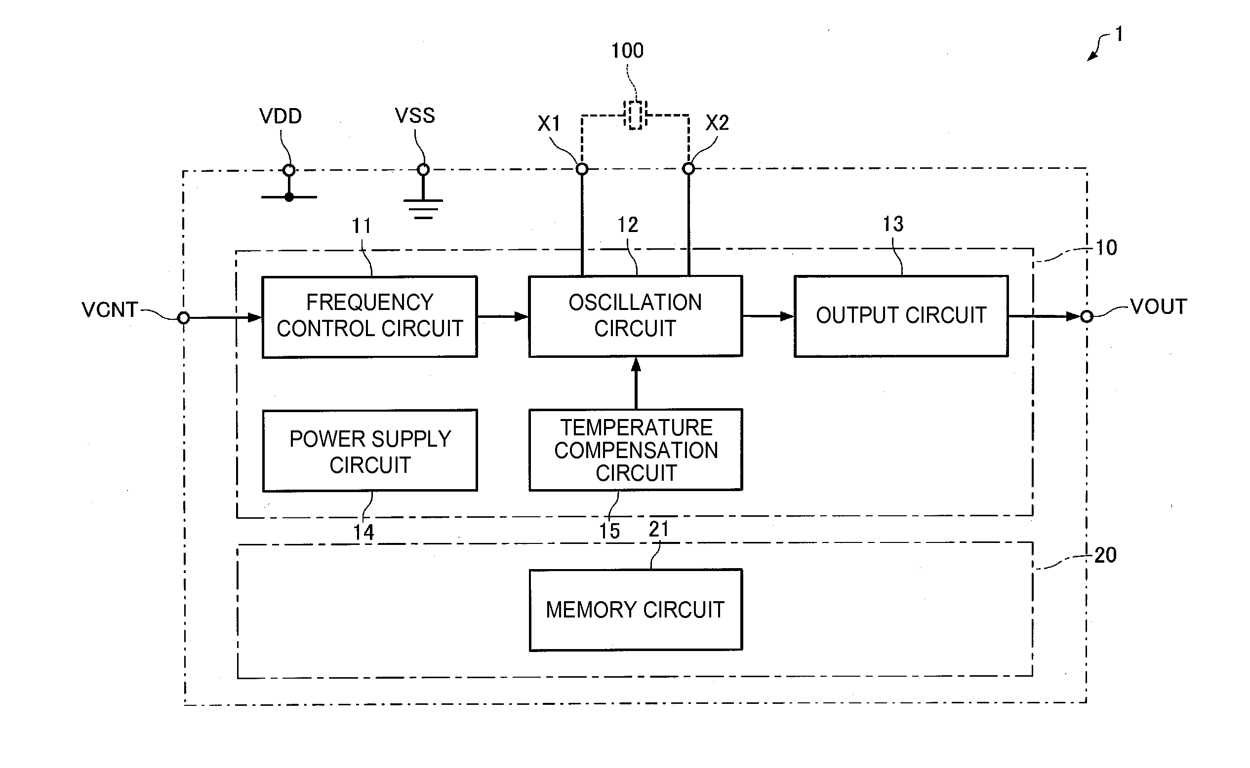 Semiconductor circuit device, electronic device, electronic apparatus, and moving object