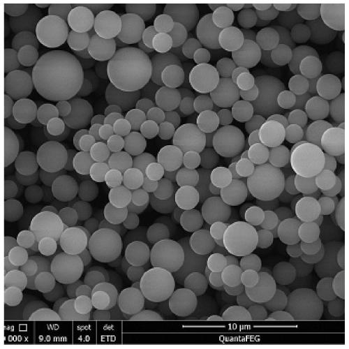 Organosilane compound, filler, resin composition and copper clad laminate