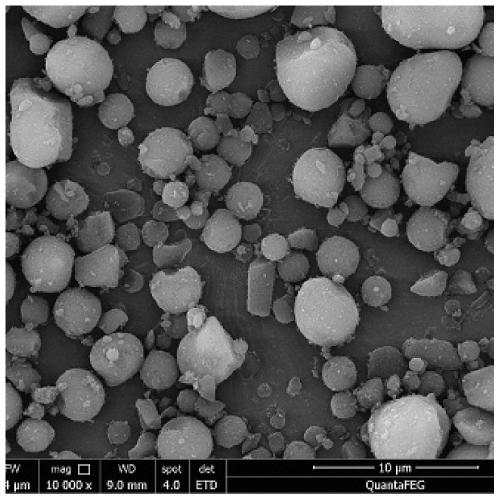 Organosilane compound, filler, resin composition and copper clad laminate