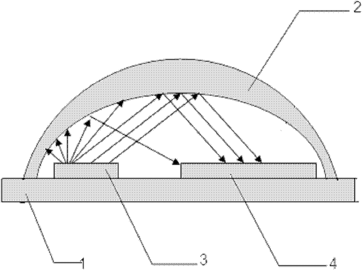 Forming method of spheroid optical coupler transmission medium