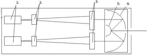 Array type wide-temperature laser module