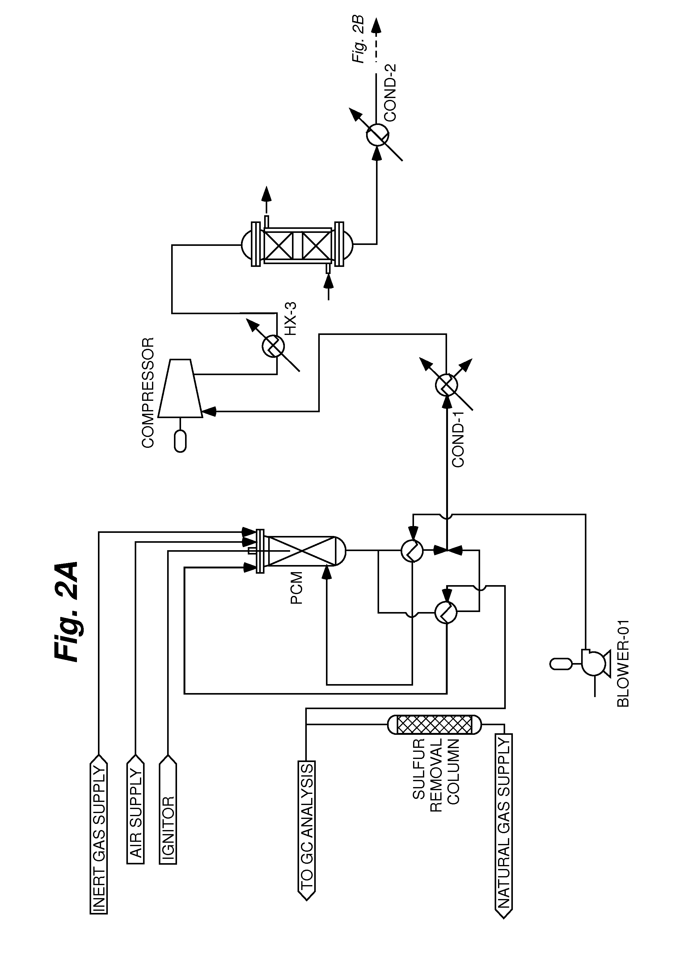Systems and methods for manufacture of dimethyl ether (DME) from natural gas and flare gas feedstock