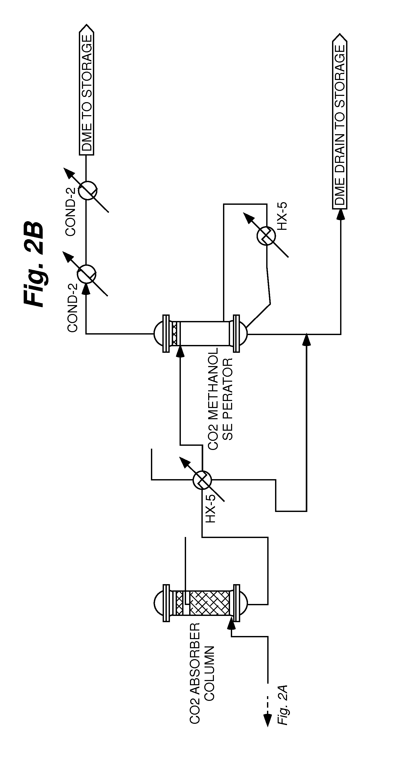 Systems and methods for manufacture of dimethyl ether (DME) from natural gas and flare gas feedstock