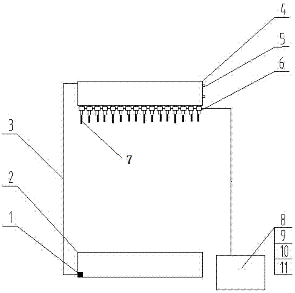 A digital water curtain wiring system and control method