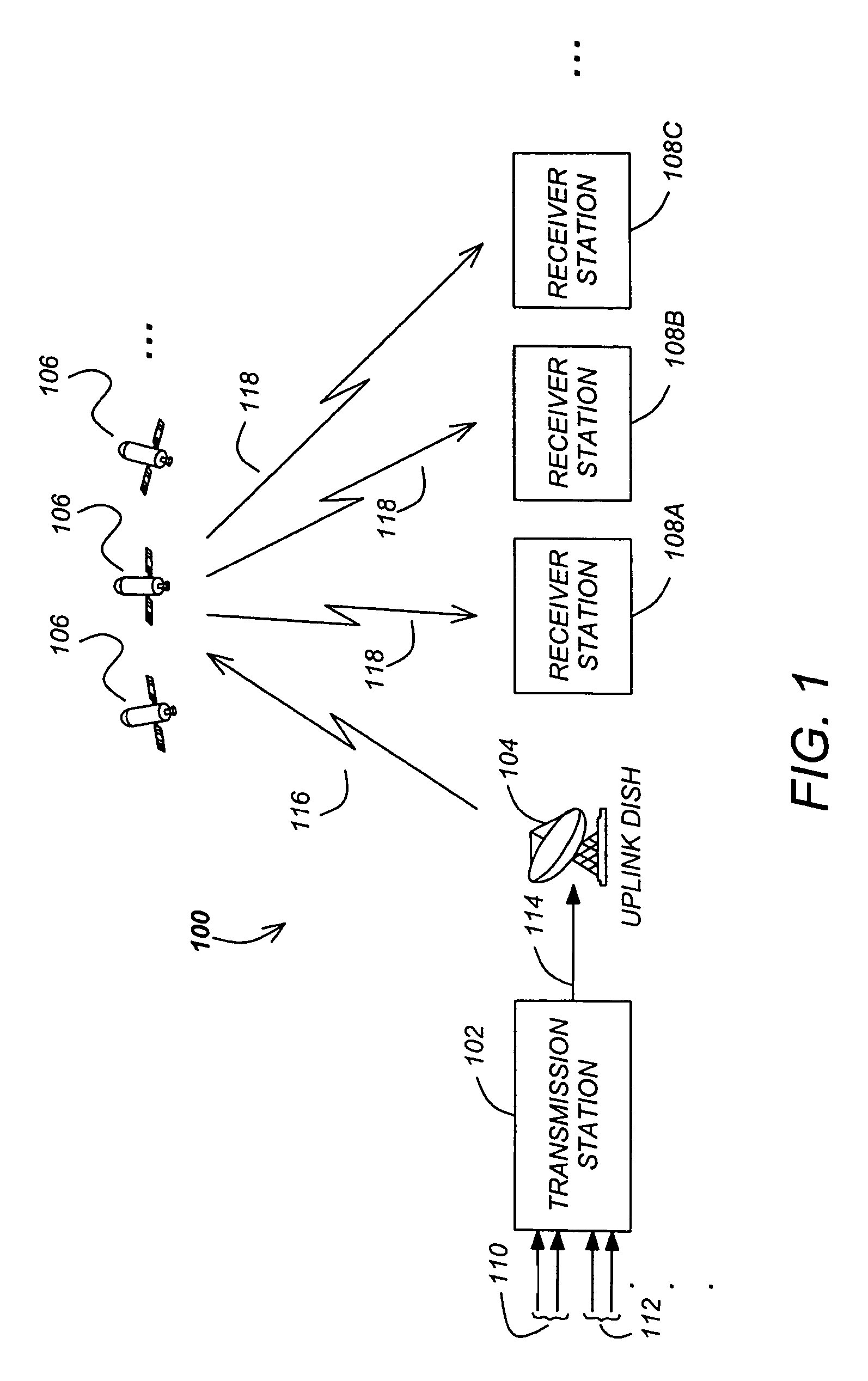 Methods and apparatuses for determining scrambling codes for signal transmission