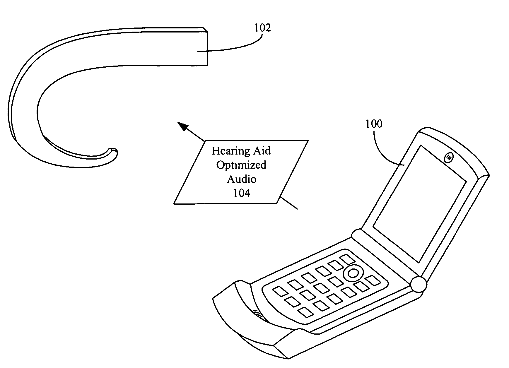 Hearing aid compatibility mode switching for a mobile station