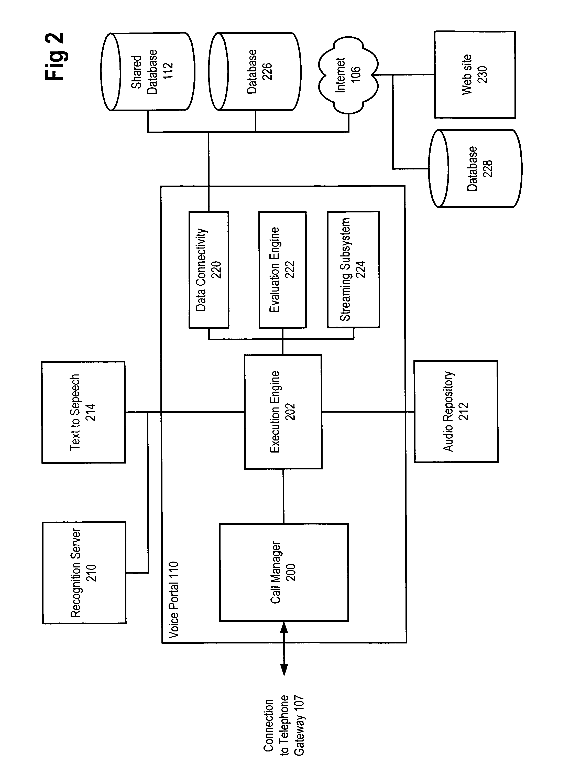 Method and apparatus for electronic commerce using a telephone interface