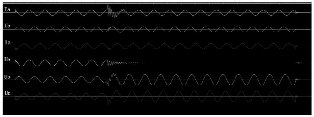 A Method for Realizing Ground Fault Inversion of Distribution Automation Test System