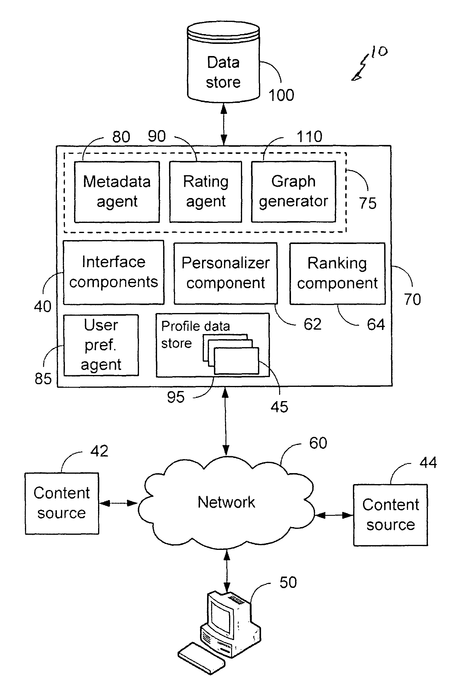 System and method for identifying media content items and related media content items