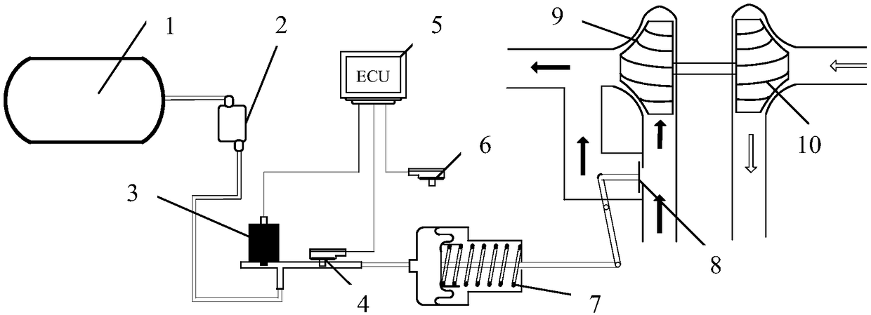 Natural gas engine waste gas bypass type booster control system and method
