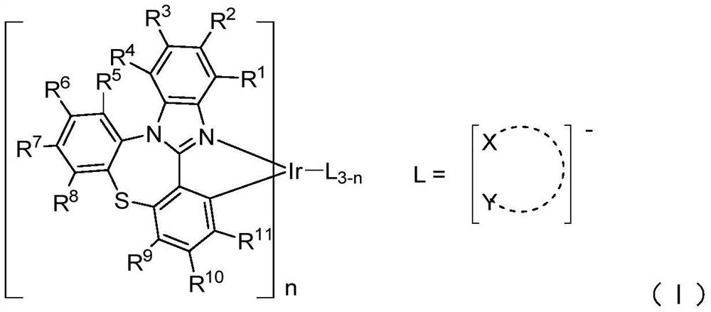 Organic electrophosphorescent light-emitting material and application thereof