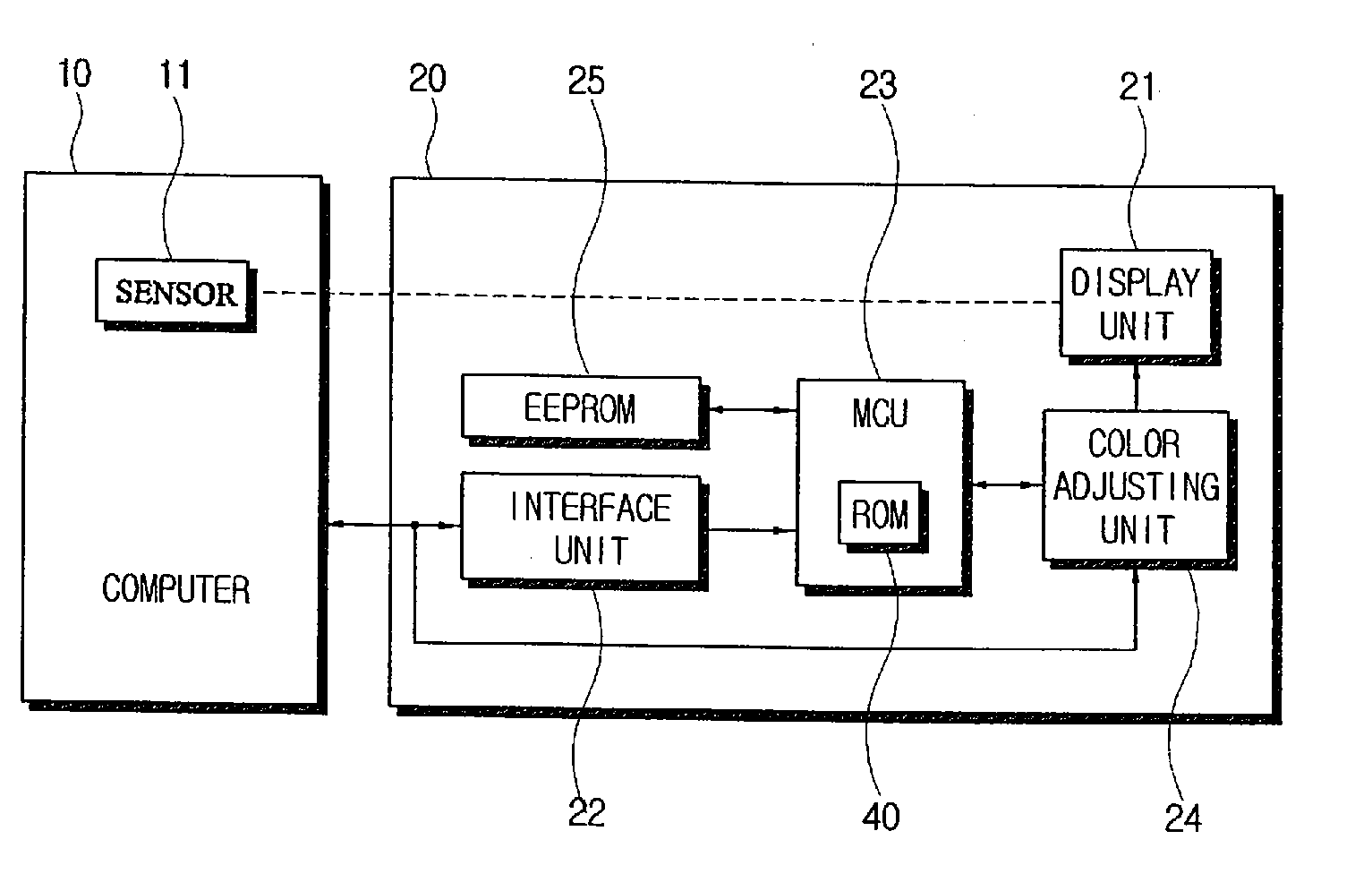 Display apparatus and control method thereof