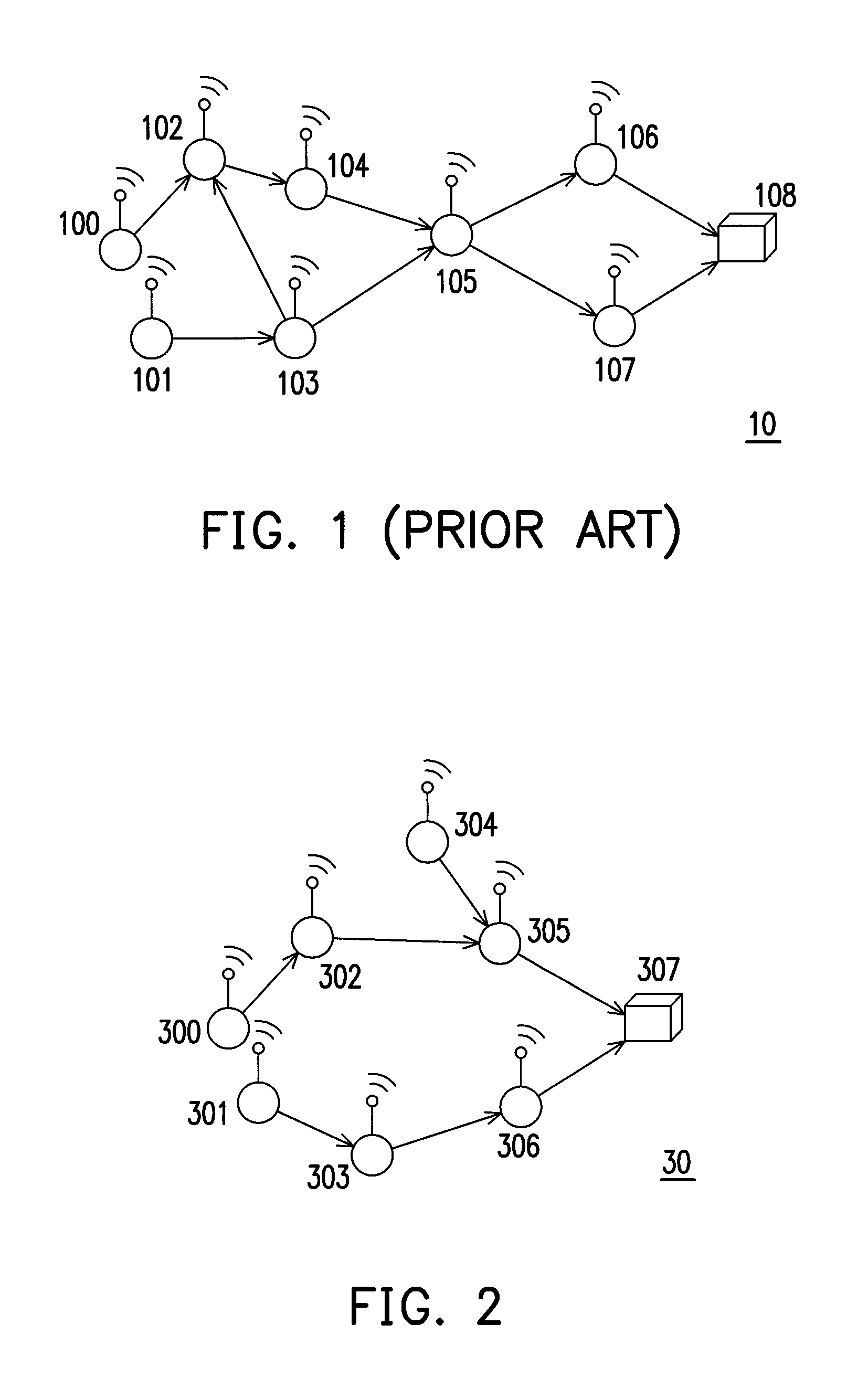 Wireless sensor network and sampling rate allocation method thereof