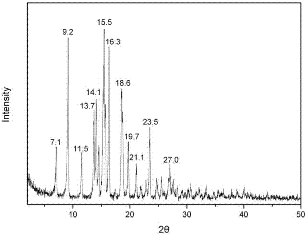 Stable loteprednol etabonate and tobramycin compound composition