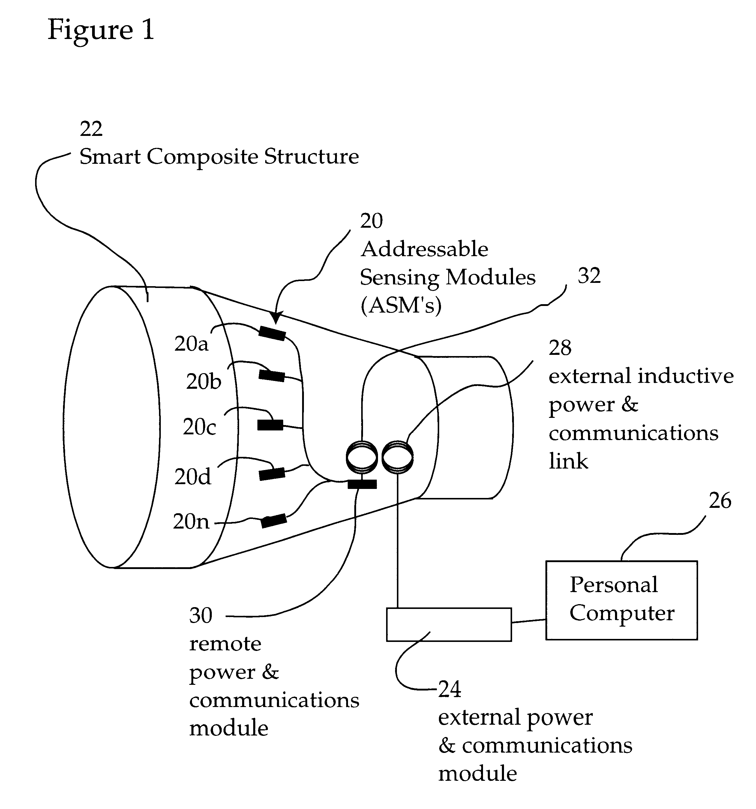System for remote powering and communication with a network of addressable, multichannel sensing modules