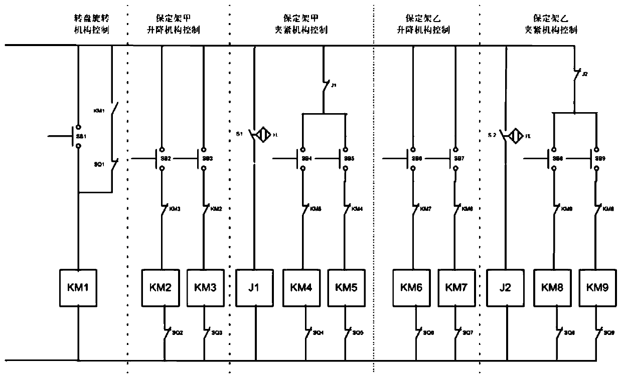 Rotary artificial insemination table control circuit for sheep