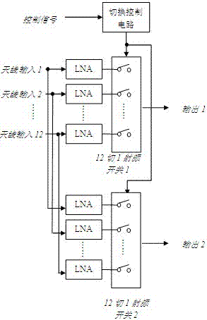 Anti-UAV passive detection and direction finding positioning system