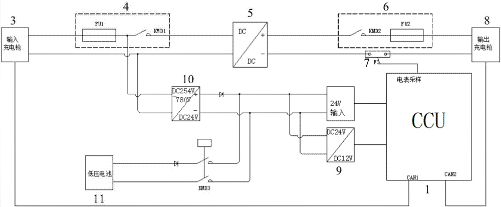 Electric energy conversion device and method used between electric vehicles