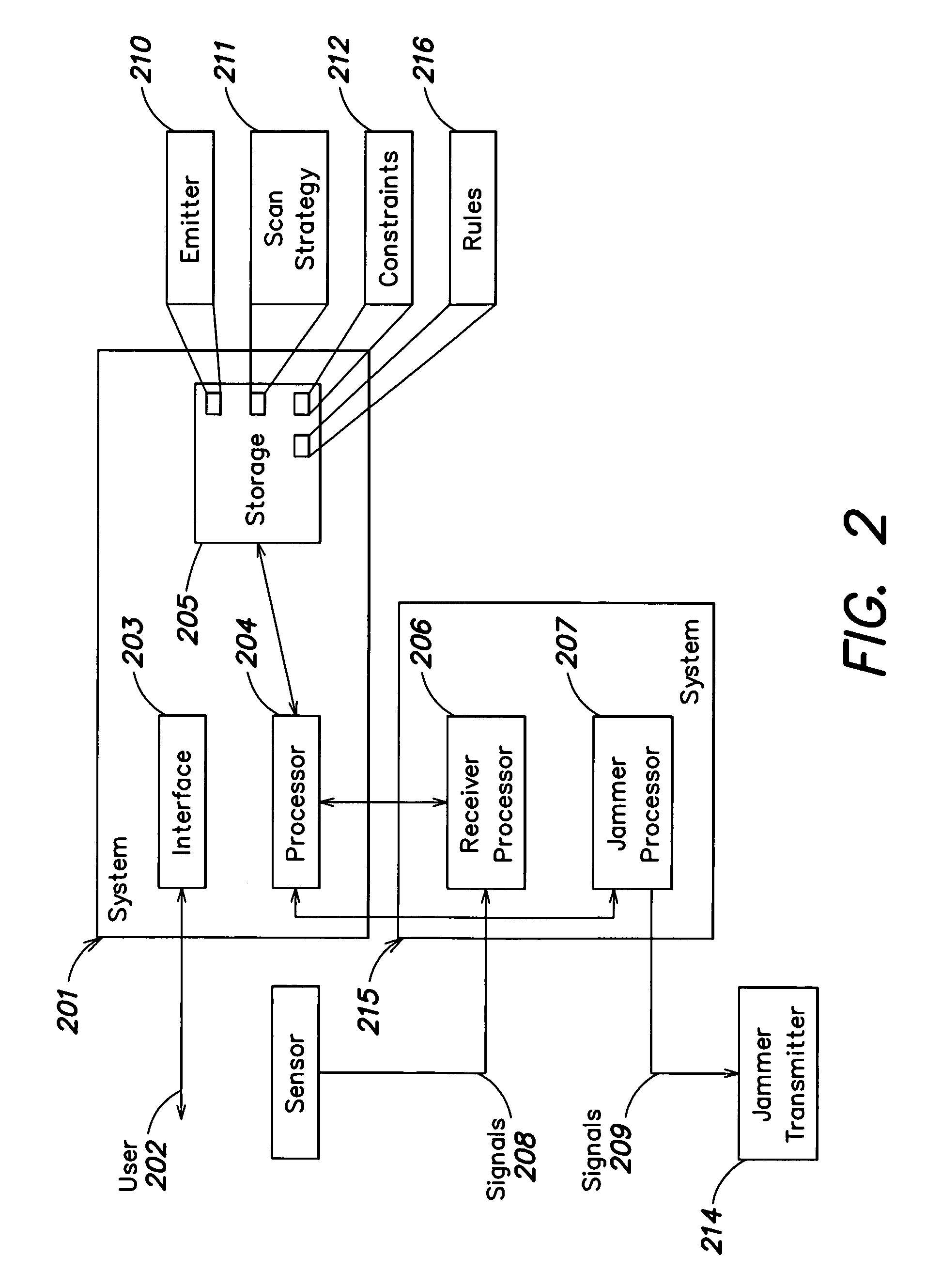 System and method for detecting emitters signals having multi-valued illumination times