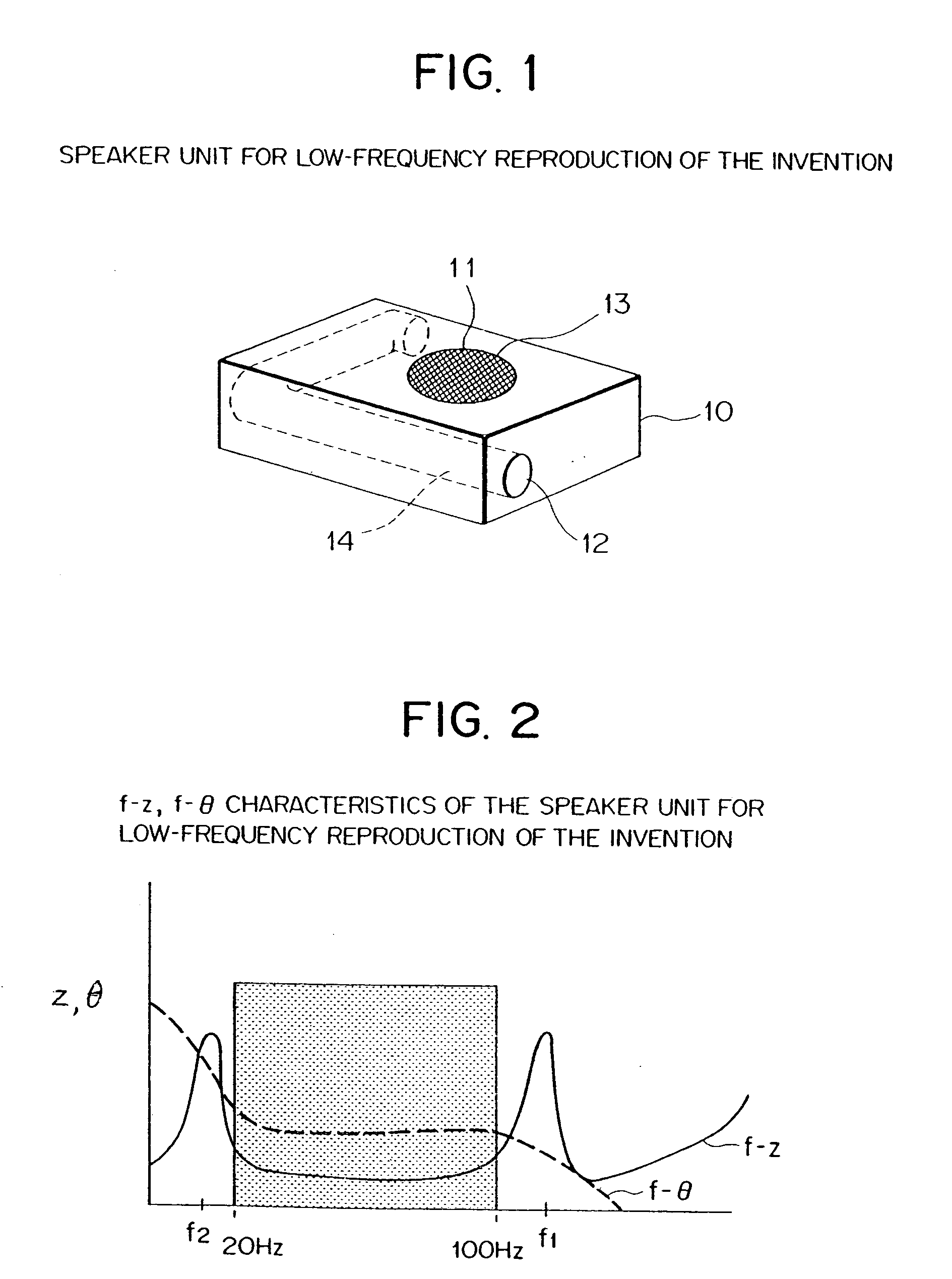 Speaker unit for low frequency reproduction