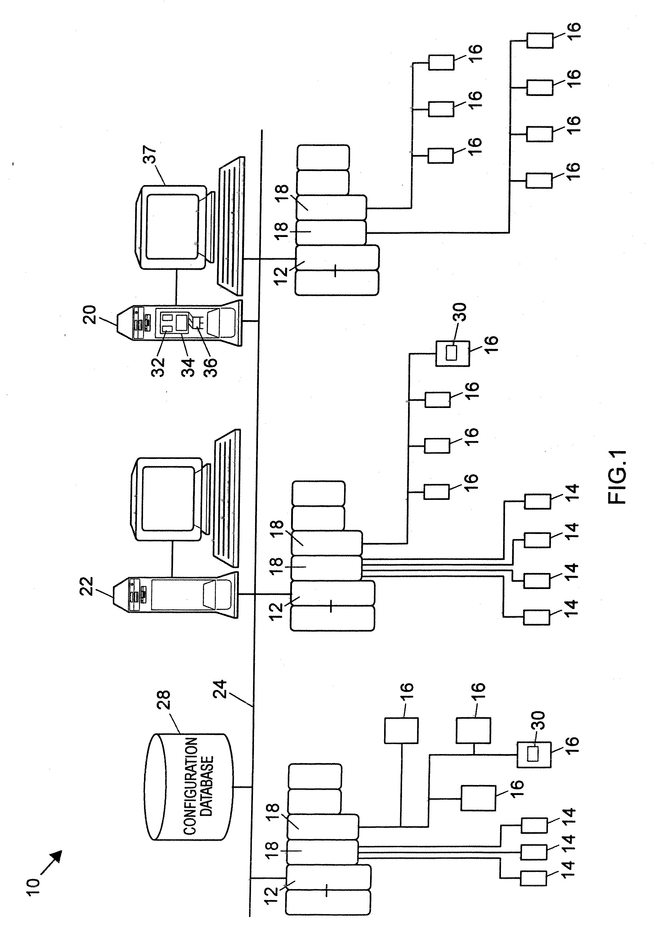 Smart Process Modules and Objects in Process Plants