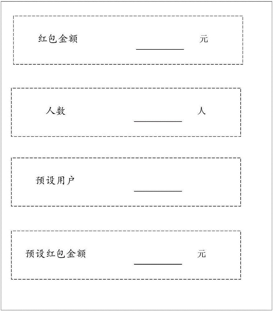 Allocation method and apparatus for money in red envelope