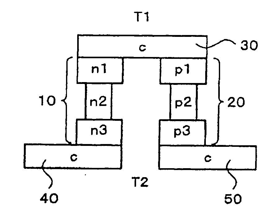 Structure of Peltier Element or Seebeck Element and Its Manufacturing Method