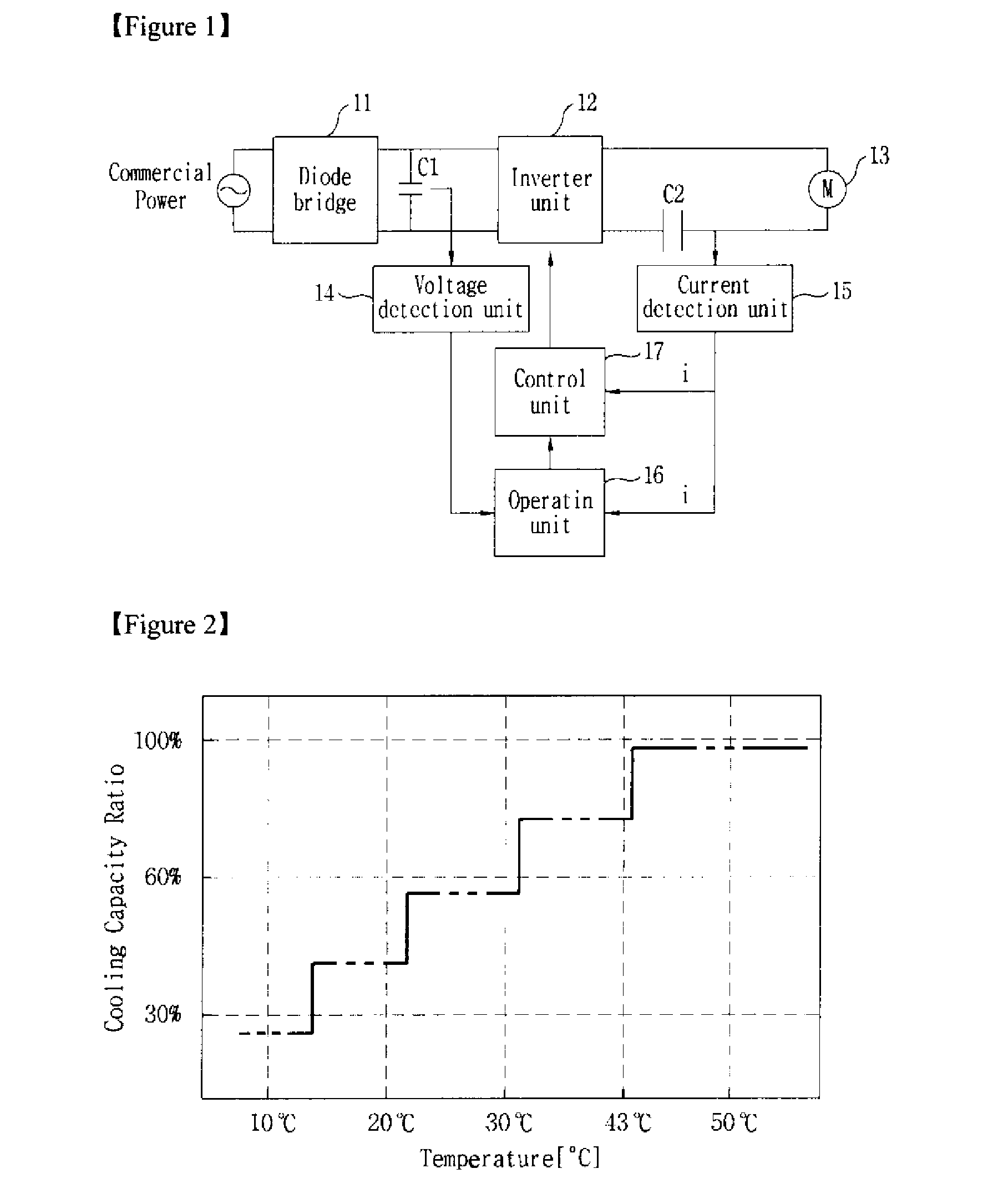 Linear Compressor