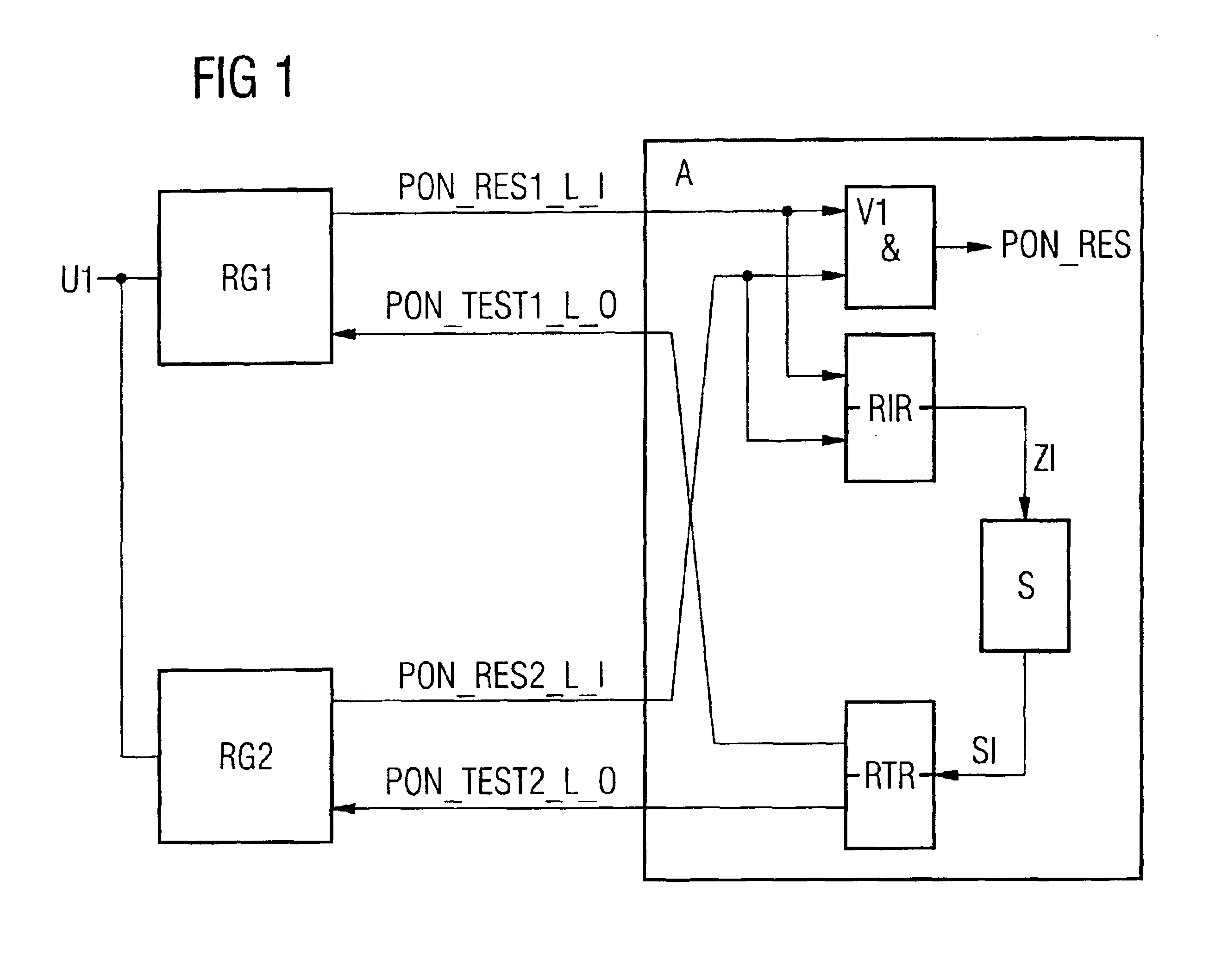 Process and circuit arrangement to monitor physical parameters