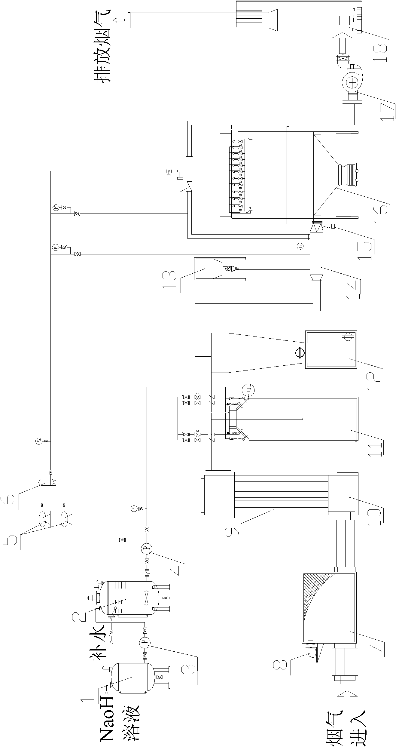 Purification treatment device for incineration flue gas