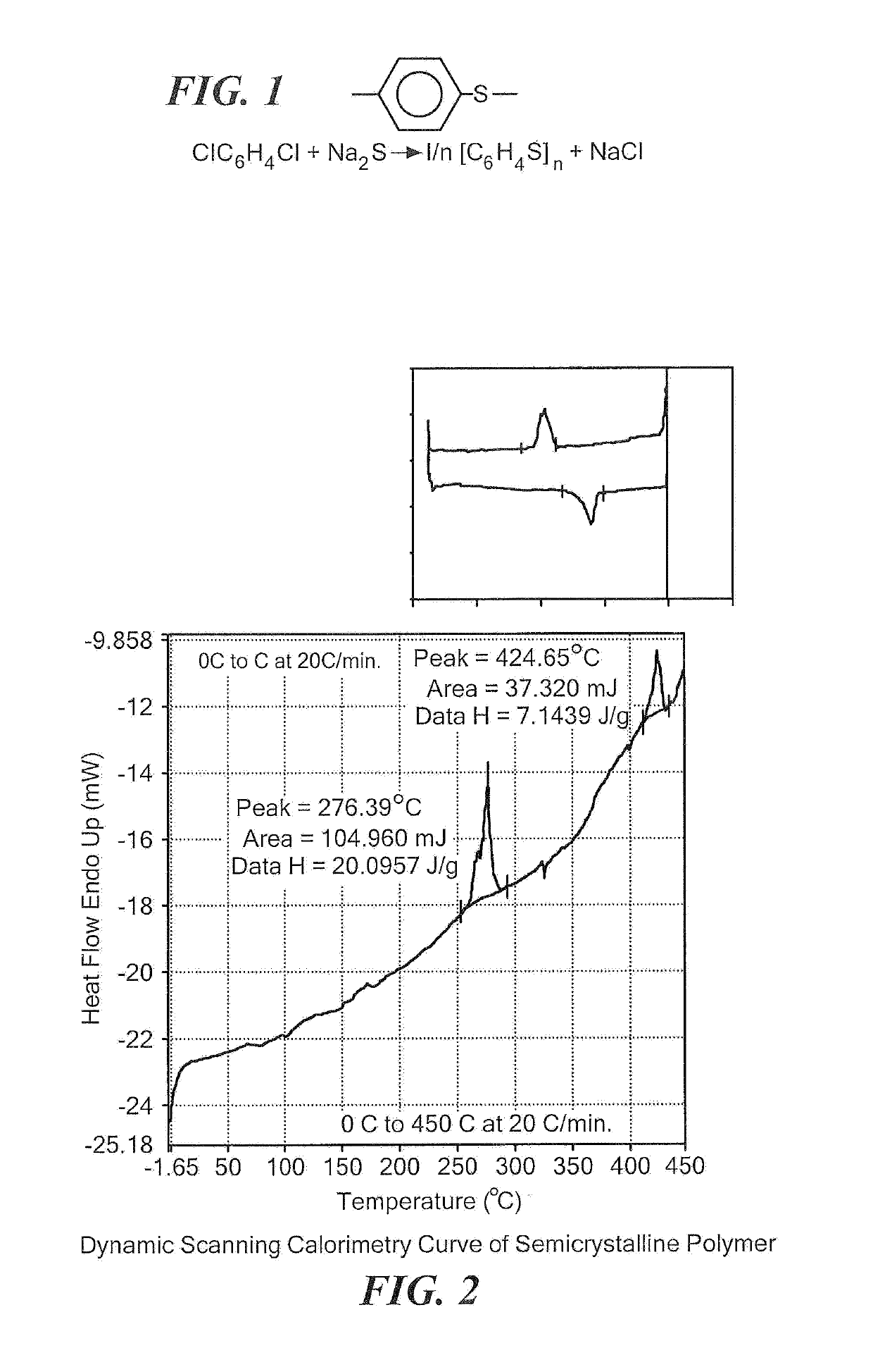 High capacity polymer cathode and high energy density rechargeable cell comprising the cathode