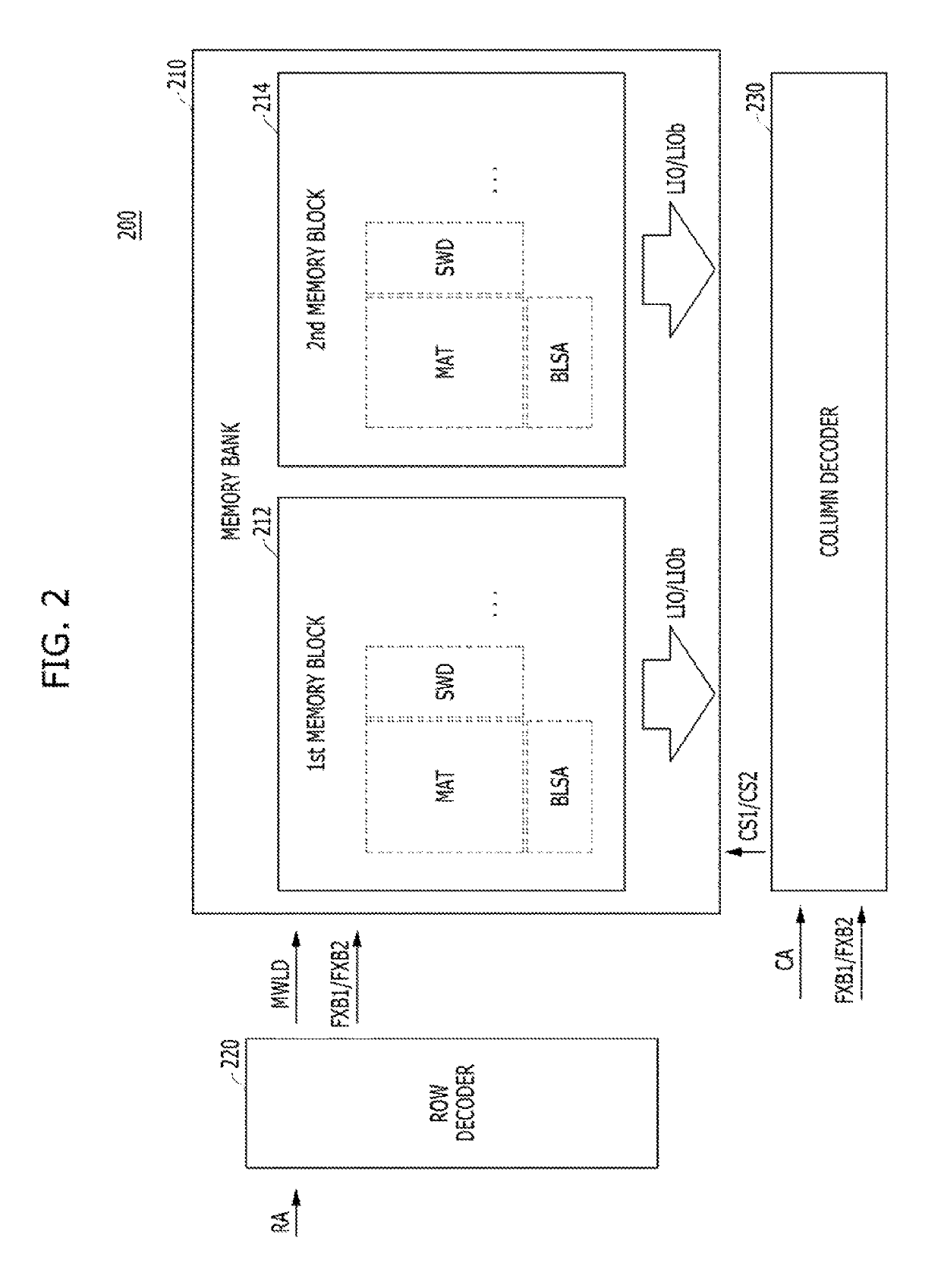 Semiconductor memory device, and signal line layout structure thereof