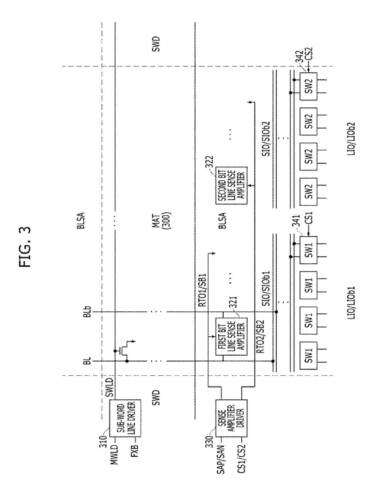 Semiconductor memory device, and signal line layout structure thereof