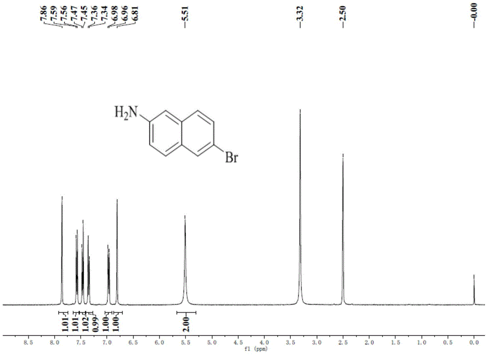 A kind of synthetic method and application of n,n-diaryl-2-bromo-6-naphthylamine