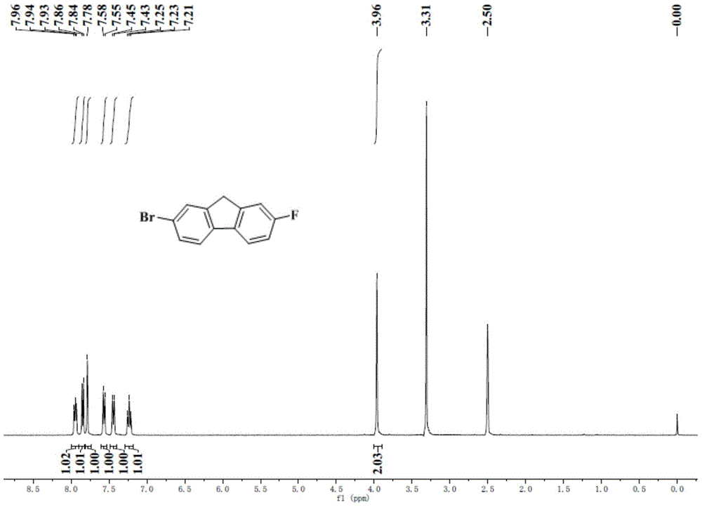 A kind of synthetic method and application of n,n-diaryl-2-bromo-6-naphthylamine