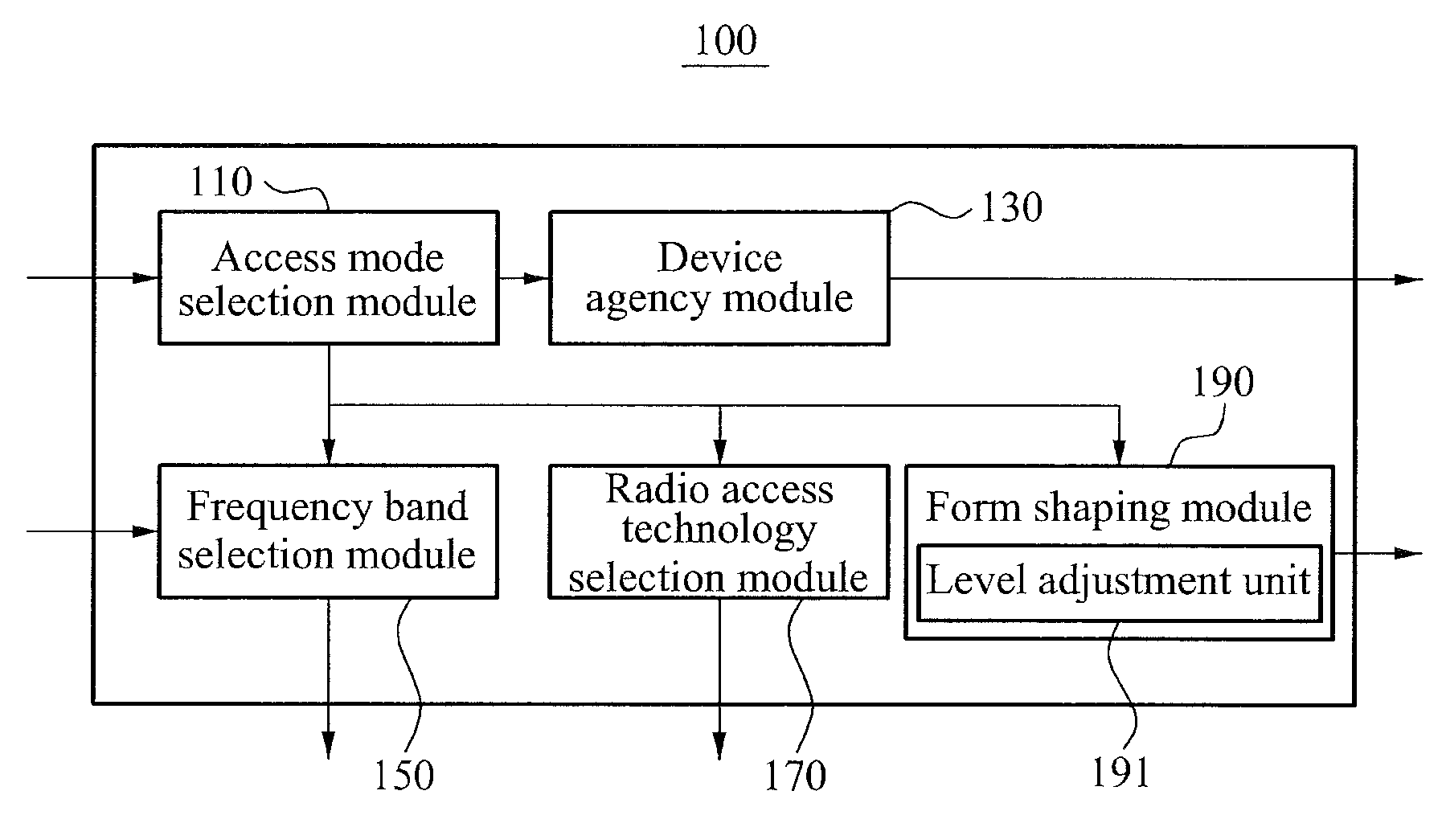 Device in wireless network, device resource management apparatus, gateway and network server, and control method of the network server