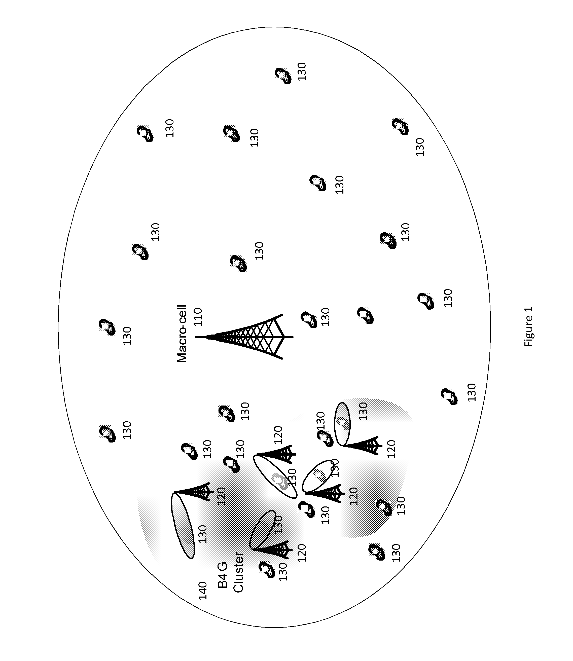 Method, apparatus, computer program product, computer readable medium and system for fast feedback and response handling in wireless networks