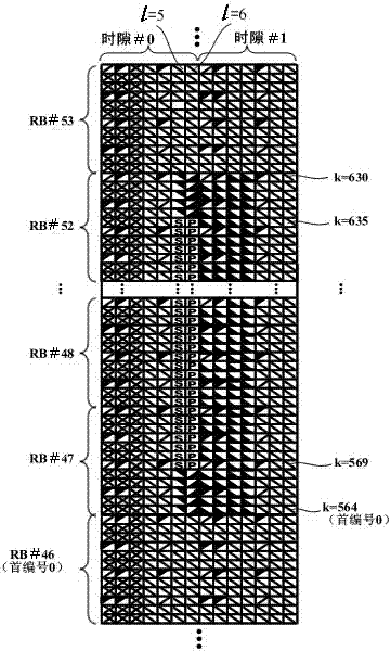 Method for realizing controlling FDD-long term evolution (LTE) physical downlink shared channel (PDSCH) power in DSP