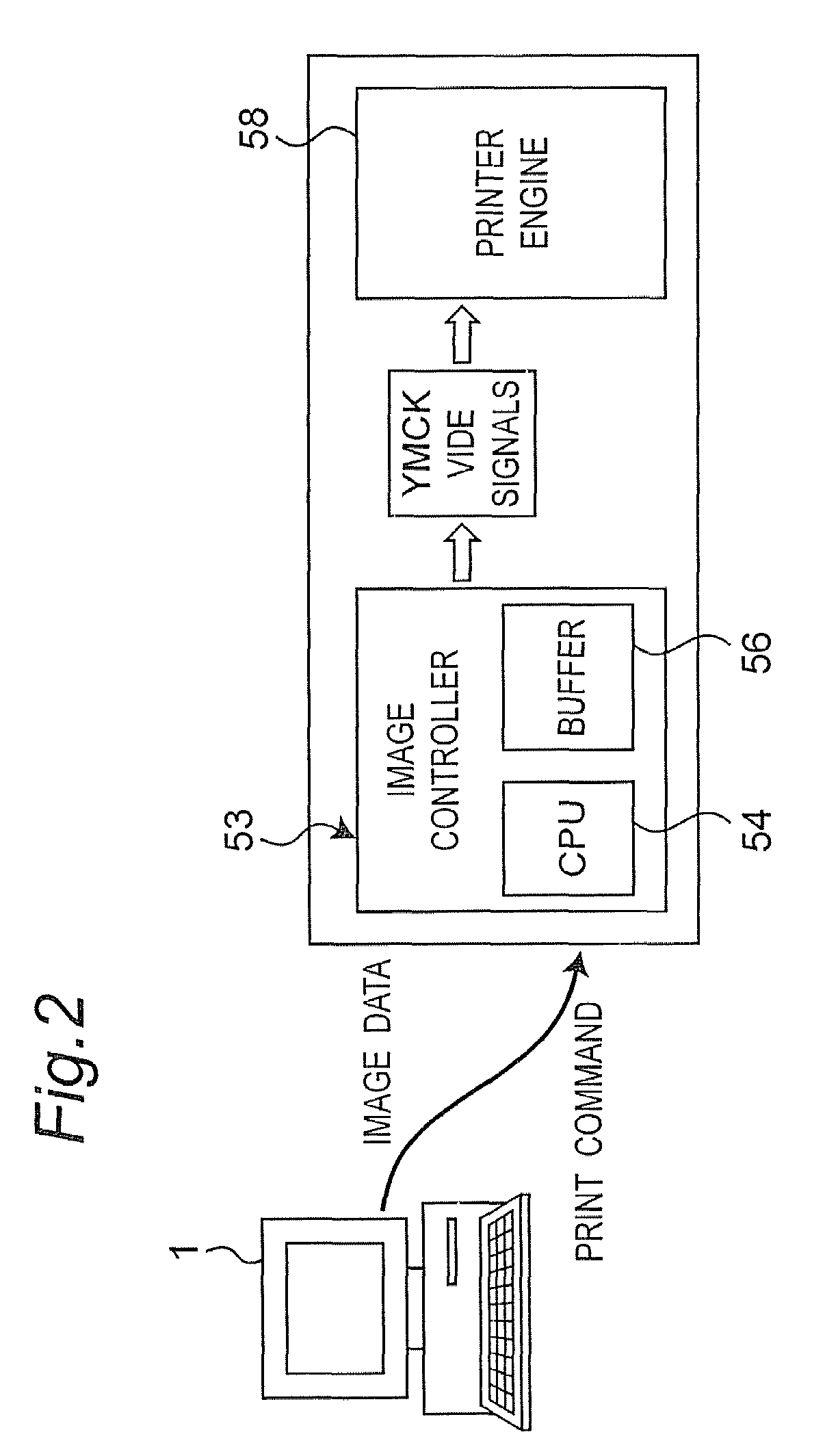 Image forming apparatus having monochrome and color print modes and a plurality of system speeds